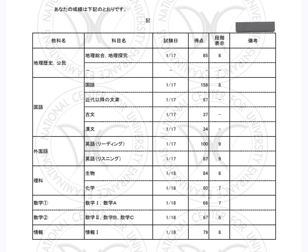 こくんちゅ tweet media