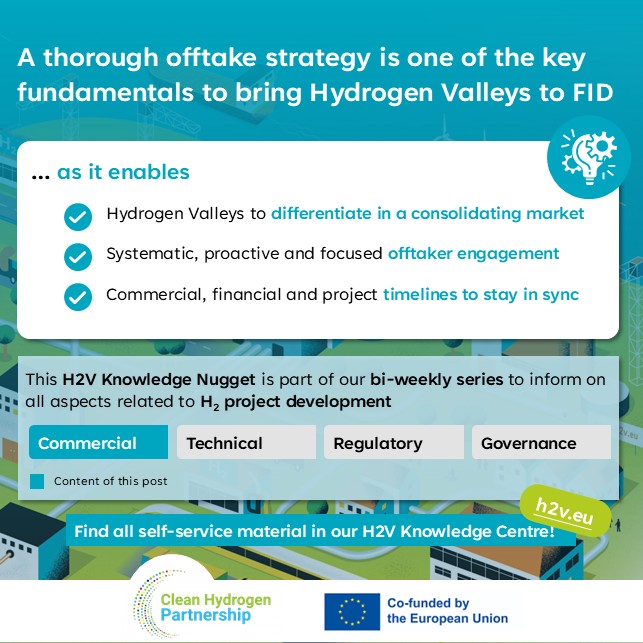 CleanHydrogenEU tweet picture