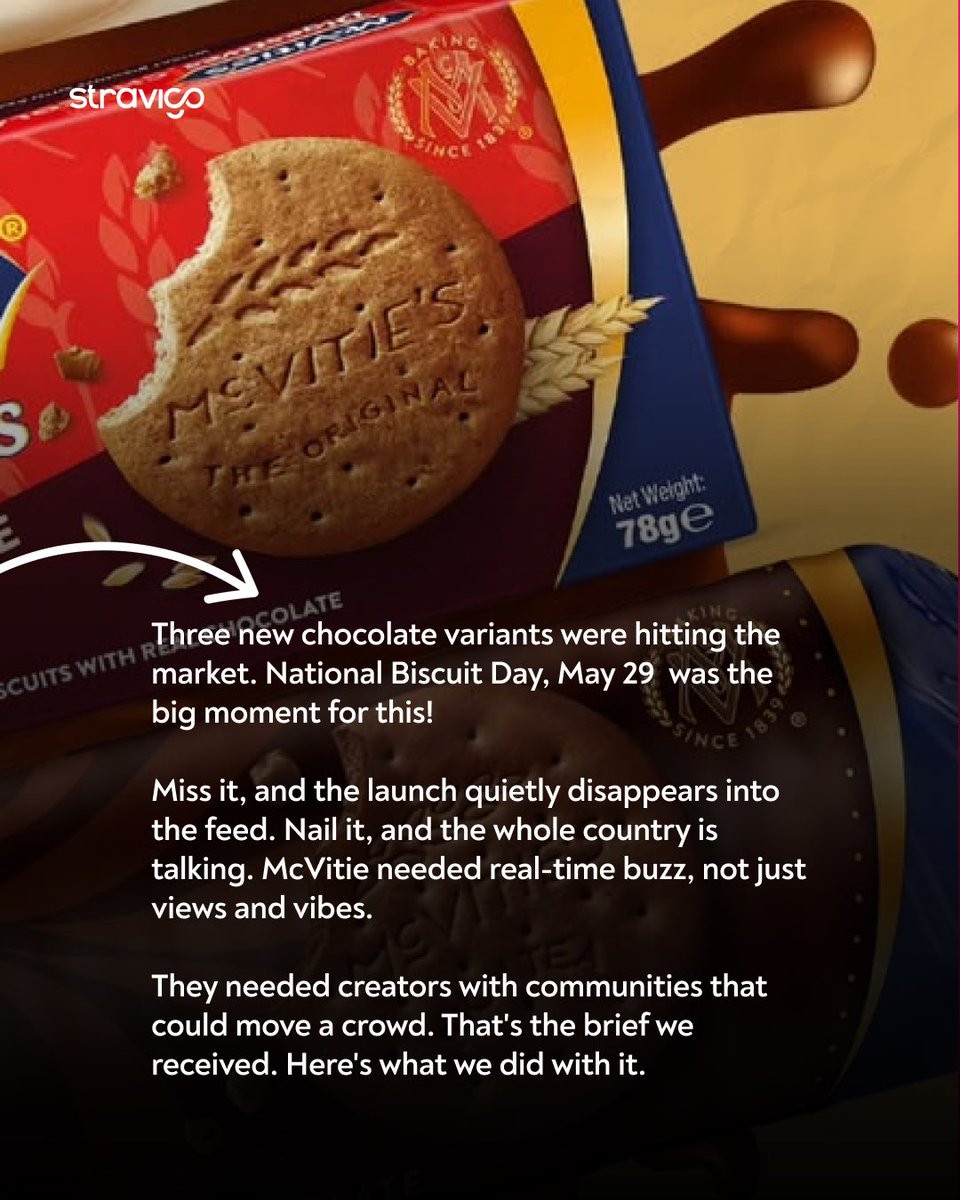 StravigoNG's tweet photo. This is the full story of how we took McVitie’s National Biscuit Day from a campaign idea to the #1 trend on Twitter/X with 14 influencers, 3 activation points, and zero room for error.

Swipe through 👇🏽 https://t.co/4bI5u3zpor