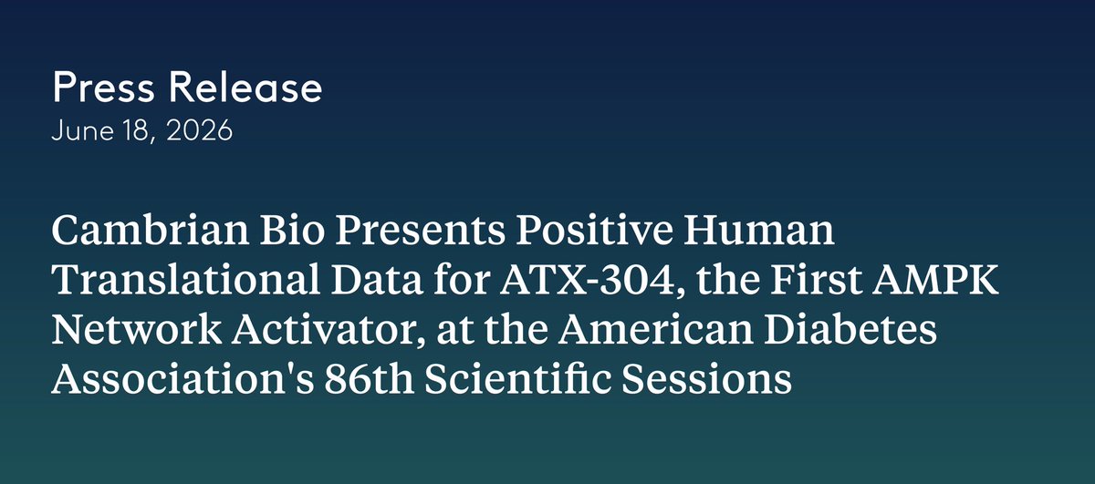 CambrianBio's tweet photo. We're thrilled to announce positive Phase 1b clinical data for ATX-304, the first AMPK Network Activator to enter clinical development, presented at the American Diabetes Association's 86th Scientific Sessions.

For the first time, we have demonstrated activity of an AMPK Network Activator in humans, with statistically significant improvements in liver fat, visceral adipose tissue, triglycerides, adiponectin, and resting metabolic rate in adults with obesity and prediabetes.

The overall tolerability profile was comparable to placebo, with no adverse events indicative of mitochondrial failure, including no increase in continuously monitored core body temperature or 24-hour heart rate. A companion mechanistic poster confirmed that ATX-304 activates AMPK without decreasing cellular ATP levels, distinguishing it from prior AMPK-targeting approaches.

We look forward to advancing ATX-304 into Phase 2 studies REWIRE-1 and REWIRE-2, evaluating exercise mimetic effects and muscle-sparing weight loss.

Read the full release: https://t.co/YSbpoK7U0z