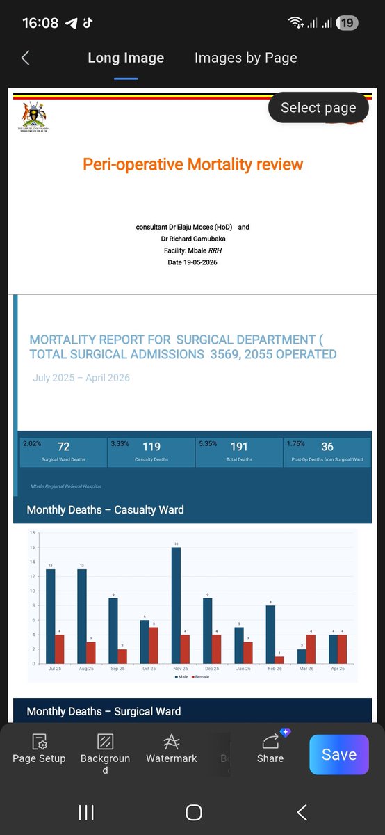 NQSurgicalCop's tweet photo. Peri operative mortality review by consultant Dr Elaju Moses and Dr Richard Gamubaka https://t.co/I9mj2wq0GZ