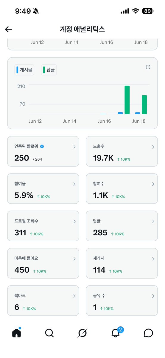 라라 tweet media