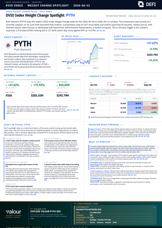 DEFTIndex tweet media