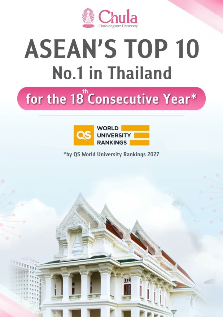 ChulalongkornU's tweet photo. 🏆 #จุฬาฯ Top 10 ASEAN อันดับ 1 มหาวิทยาลัยไทย 18 ปีติดต่อกัน QS World University Rankings 2027

⭐ Top 100 โลกด้าน Academic Reputation และ Employment Outcomes

#Chula

🔍อ่านที่  https://t.co/FOljdA1NY5 https://t.co/fPlWVprHTb
