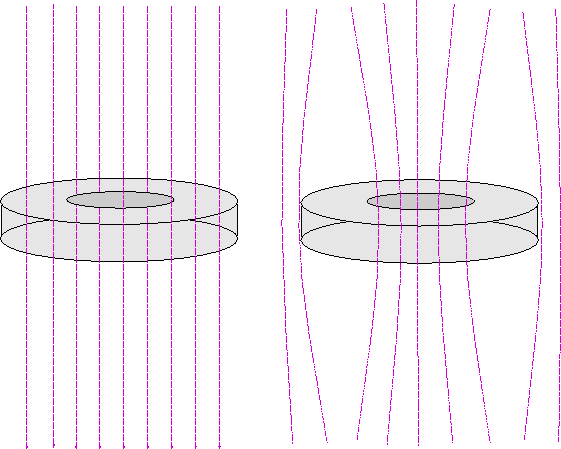 PhilosophyOfPhy's tweet photo. Gauge symmetry is one of those ideas that sounds decorative until you realize it is holding modern physics together.

It is not symmetry in the ordinary visual sense. Not a circle. Not a snowflake. Not a beautiful pattern you can see.

Gauge symmetry is stranger.

It says that the laws of physics must not change when we alter certain invisible choices in our description of a system.

At first, that sounds almost philosophical. Why should nature care about how we describe it?

The point is that it should not.

If two mathematical descriptions represent the same physical situation, the laws must treat them as the same reality. A difference in our bookkeeping should not become a difference in nature.

Electromagnetism gives the classic example.

The electric and magnetic fields are physically measurable. But the potentials used to describe them contain extra freedom. You can change the potentials in certain ways and still get the same electric and magnetic fields.

That freedom is not a mistake.

It is a gauge symmetry.

The real shock came when physicists asked a deeper question:

What if this freedom is not just a feature of electromagnetism, but a principle for building the laws of forces?

In 1954, Chen Ning Yang and Robert Mills generalized the idea. They explored what would happen if an internal symmetry, originally related to the similarity between protons and neutrons, could be chosen independently at every point in space and time.

Not one global choice everywhere.

A local choice, point by point.

But local freedom creates a problem.

If the internal “orientation” can vary from place to place, then ordinary derivatives are no longer enough. The theory needs a way to compare fields at neighboring points without making the result depend on arbitrary choices.

So a new object must be introduced.

A gauge field.

In simple terms, the gauge field acts like a mathematical connection. It tells the theory how to compare internal directions from one point to the next.

And in physics, that connection is not just formal.

It becomes the carrier of force.

In electromagnetism, the gauge field is tied to the photon.
In the weak interaction, it is tied to the W and Z bosons.
In the strong interaction, it is tied to gluons.

This is why gauge symmetry is so powerful. It does not merely describe forces after the fact. It severely restricts what forces are allowed to look like.

The symmetry becomes a rulebook.

The interaction becomes the price of making the rule local.

There is a beautiful humility here.

Physics discovered that some of its deepest laws are not written by adding more visible machinery to the universe, but by removing fake differences from our descriptions.

A gauge symmetry says:

Do not mistake your coordinates for reality.
Do not mistake your labels for nature.
Do not allow your mathematical choices to create fake physics.

And yet, from that demand, real forces emerge.

That is the strange philosophical lesson.

Sometimes reality is not revealed by asking what changes.

Sometimes it is revealed by asking what must remain unchanged when our description changes.

Gauge symmetry is not the visible shape of the world.

It is the invisible rule that tells our equations how not to lie.