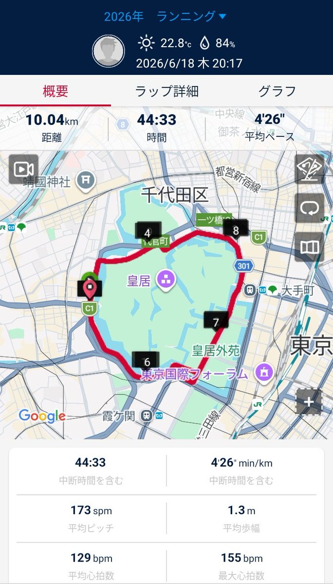 DJ_MA2_'s tweet photo. 1つだけ言えることはどんな撃沈レースの後でも普通に楽しく走れるし、笑顔になってるから、根っからのランニング好きやったってこと。

今日も良くてきました。自分。
#ランニング
#メスタリラン2.0
#KARHU https://t.co/vFLgv6D92P