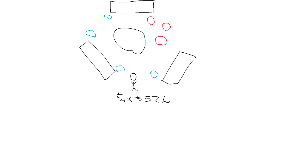 takahashi115115's tweet photo. どうもゴーレムNM芸人です。
今朝友人の為に作ったギミック順のカンペと
P３のおすすめ配置になります。
青：装置、赤：AOEの捨て場所、タンク：捨て場所を背に戦ってください٩( 'ω' )و質問あればお気軽に！！

#スタレゾ #BPSR #幻花の残骸 https://t.co/Hbl8Qht7hW