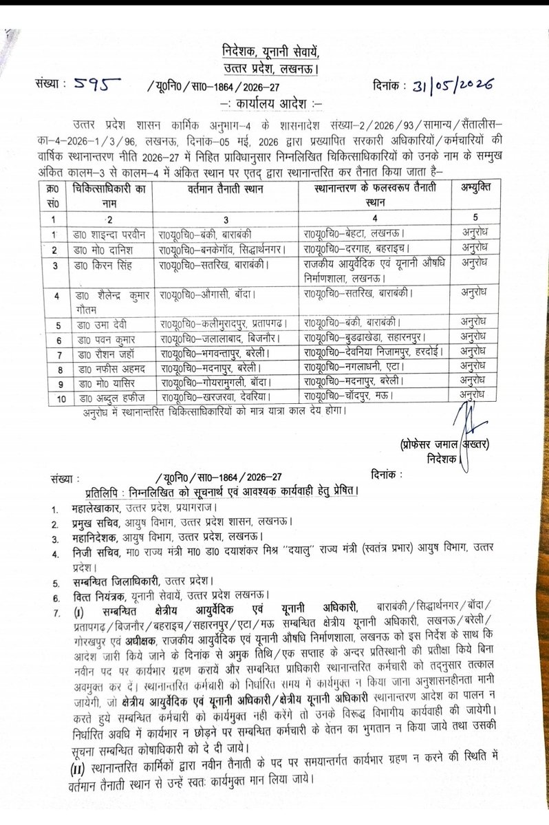 alig2002's tweet photo. @CMOfficeUP @CMHelpline1076 https://t.co/58ErIIoBuc