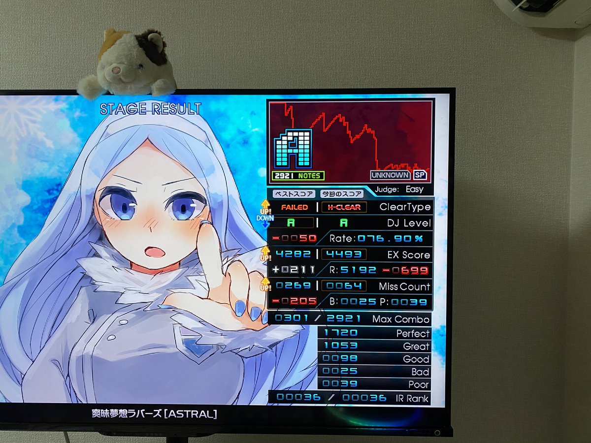 omitsu46_'s tweet photo. 持ってるsl10一通り周回したのでハードできなかったのは無理に追わずにsl11と12に取り掛かっていく https://t.co/01cmDIhwqj