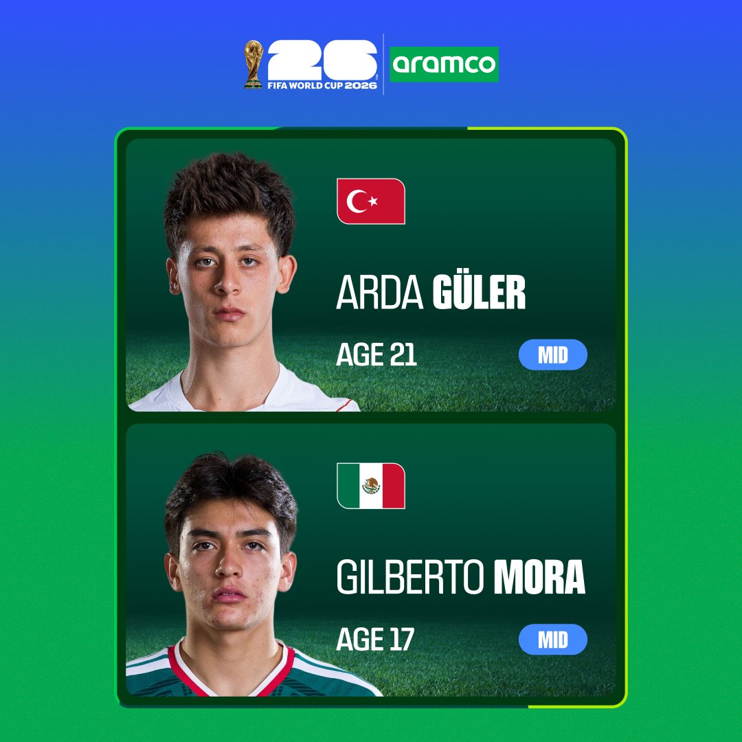 FIFA World Cup tweet media