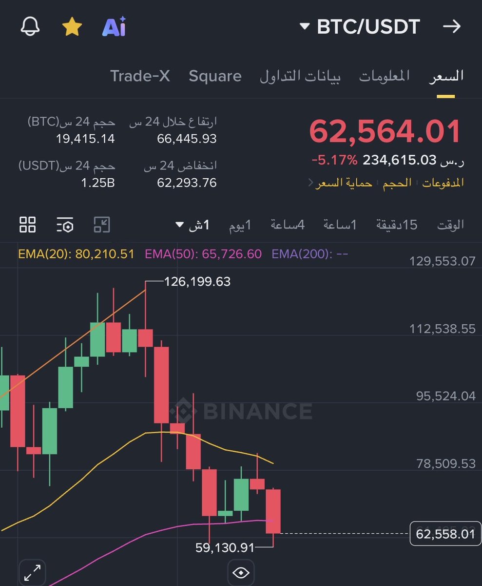 عبدالملك الصقيه tweet media