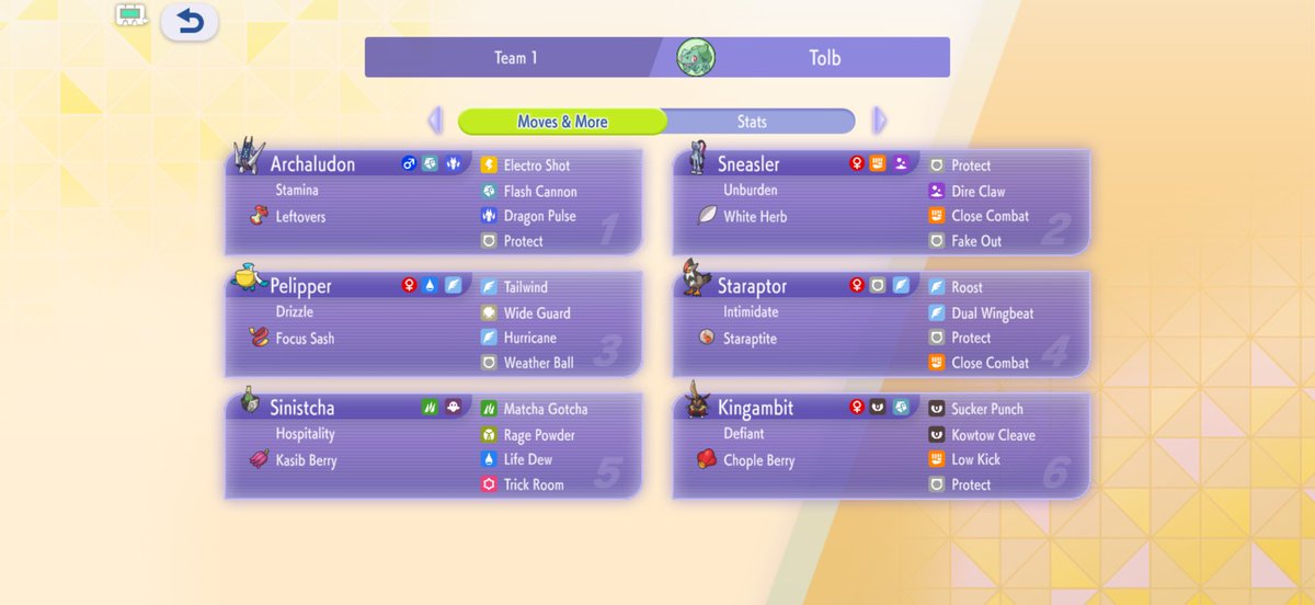 snowblackJ's tweet photo. only 1 loss to master ball this season. pretty basic arch rain with mega staraptor https://t.co/UYuzE71G9Q