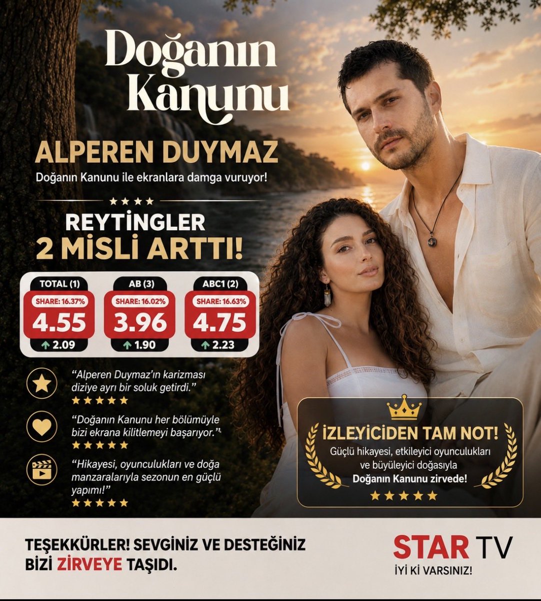 Fenerdncr's tweet photo. @yeterbaydi Alan
Alperen Duymaz zaten
2 ye katlamış
#DoğanınKanunu https://t.co/wOjx2zD99o