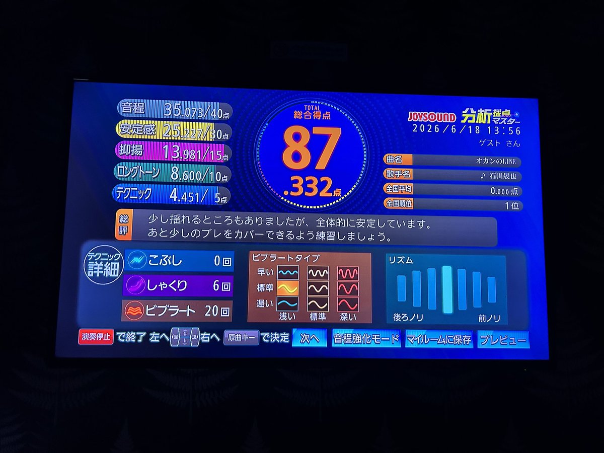 midnight749's tweet photo. あんなに
ﾀﾝﾀｶﾀﾝﾀﾝﾀﾝを見て笑ってたのに
実際に歌ってみると途中で
僕もﾀﾝﾀｶﾀﾝﾀﾝﾀﾝしてしまった…

#石川晟也 https://t.co/9eMCPJ3KFr