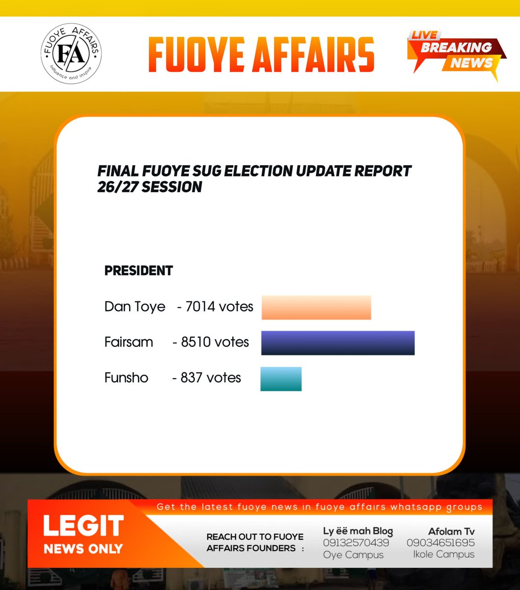Fuoye Affairs tweet media