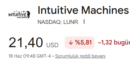 ABD Borsa Rehberi tweet media