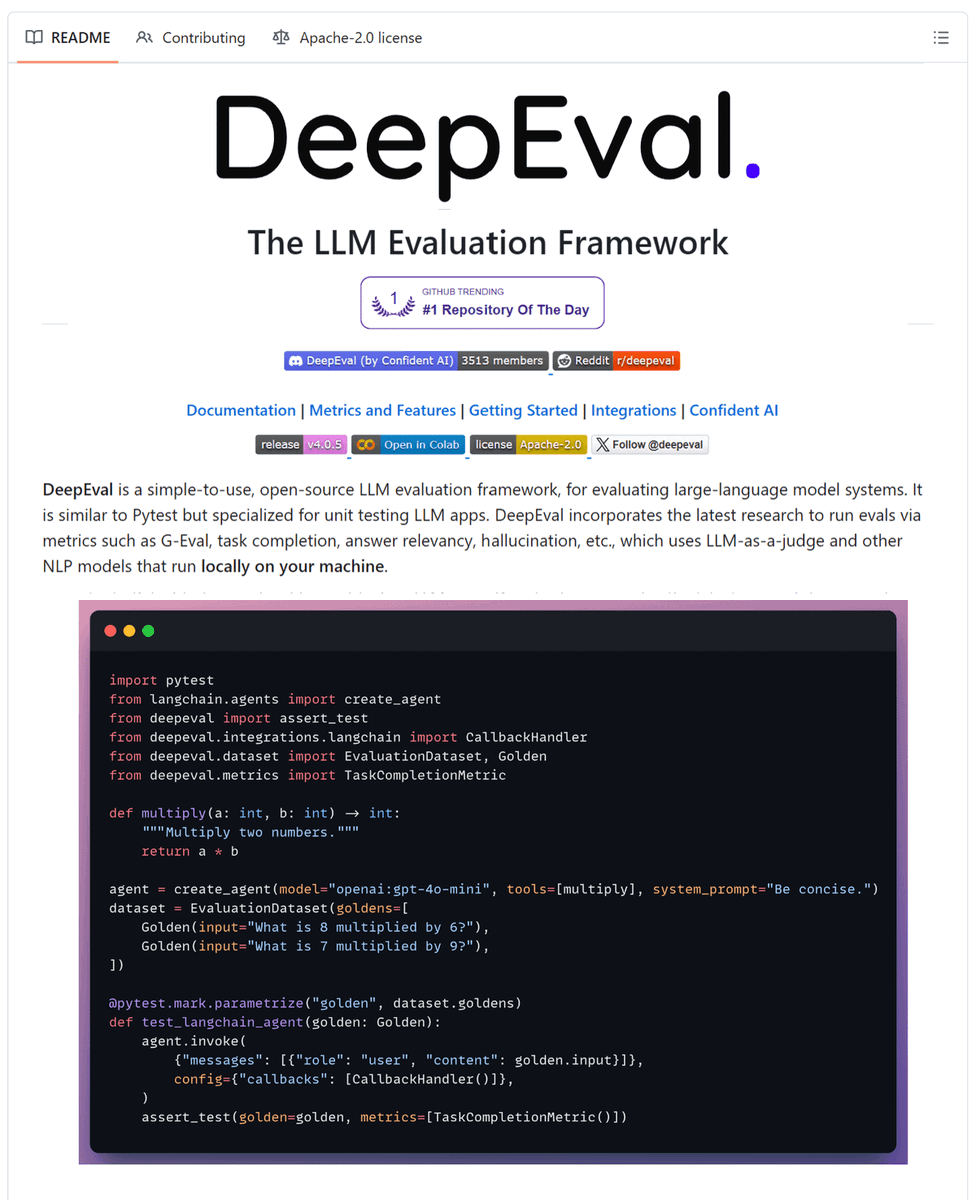Screenshot of DeepEval README showing Pytest-style LangChain agent tests and LLM evaluation metrics