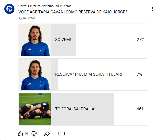 Portal Cruzeiro Notícias / Peronzito tweet media