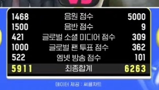 그레이트명🐶 tweet media