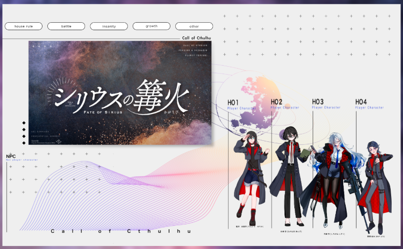 ssm01_'s tweet photo. CoC『シリウスの篝火』

KP：コンタ

PC/PL 
HO1 竜胆 由梨花/うぃ
HO2 永濱 杏/ささめ
HO3 白銀 雫/にあん
HO4 妻鹿 蓉汰/たぬき　※敬称略

END-A  

「…本当にしょうがない人」 https://t.co/5oqDA9ZawW