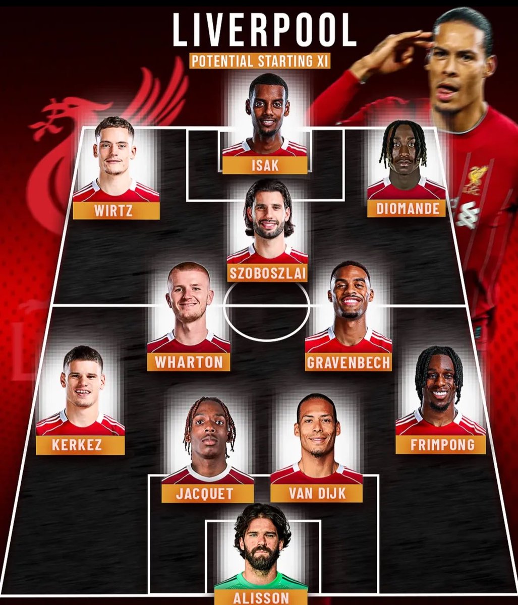 Kop Overlord tweet media