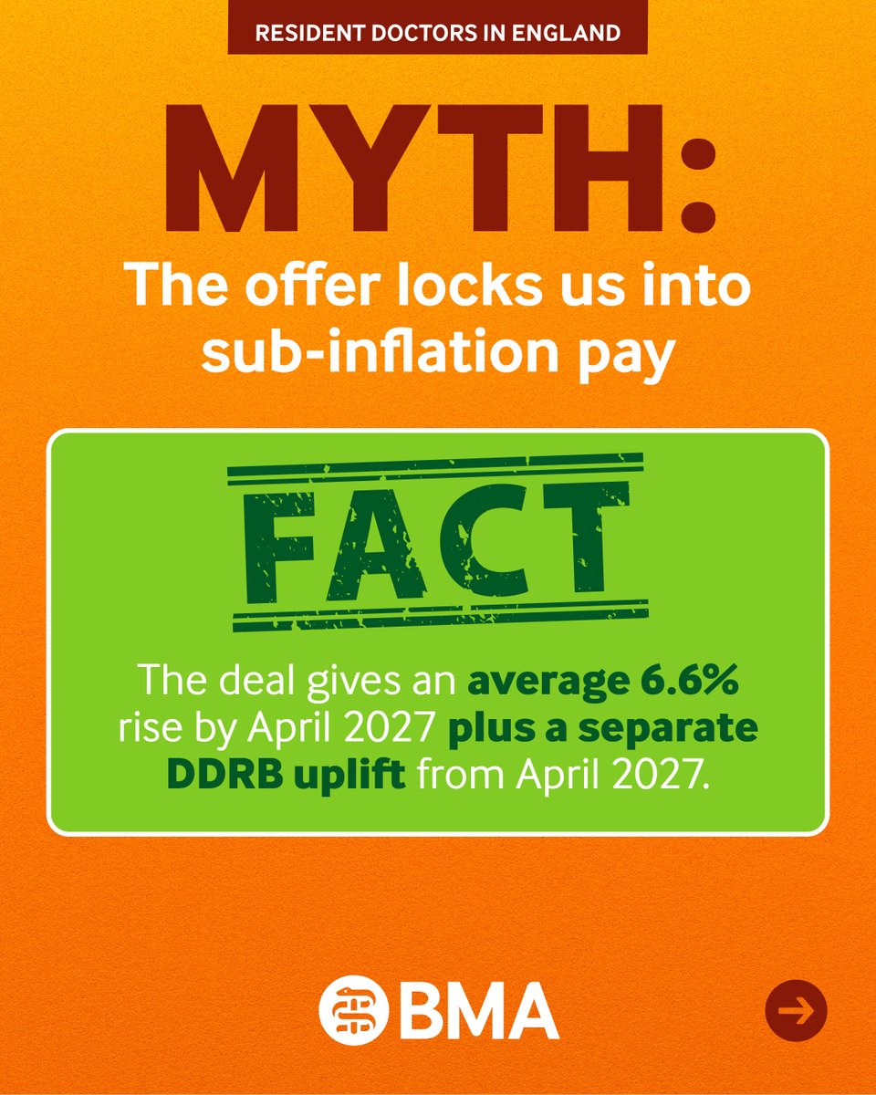 TheBMA's tweet photo. Do you want to know the facts about the Government’s latest offer for resident doctors in England? There’s a lot of noise and plenty of misinformation out there. We’ve broken down the myths and explained exactly what the offer actually says.

THREAD (1/3) https://t.co/UNjbcUzZmY