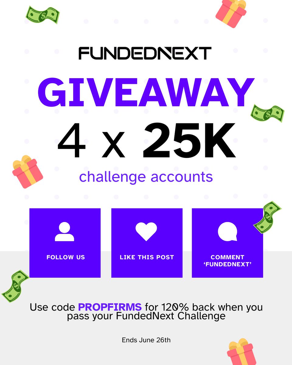 Prop_Firms's tweet photo. 100k Prop Firm Giveaway 🥳 w/ @FundedNext

To enter for a chance to win 👇
1️⃣Follow @Prop_Firms & @compare_forex
2️⃣Like & Retweet this Post
3️⃣Comment 'FUNDEDNEXT'
4️⃣Open a FundedNext account (please use the link below to sign up if you do not have an account)

Sign up ➡️ https://t.co/0Vp1gRQNBw

4 x 25k Challenge Accounts 🎁

📅 Ends: 26th of June at 8am (ET)
🏆 Winners chosen and contacted via DMs

#giveaway #propfirmgiveaway #fundednext #like #retweet #proptrading #propfirms