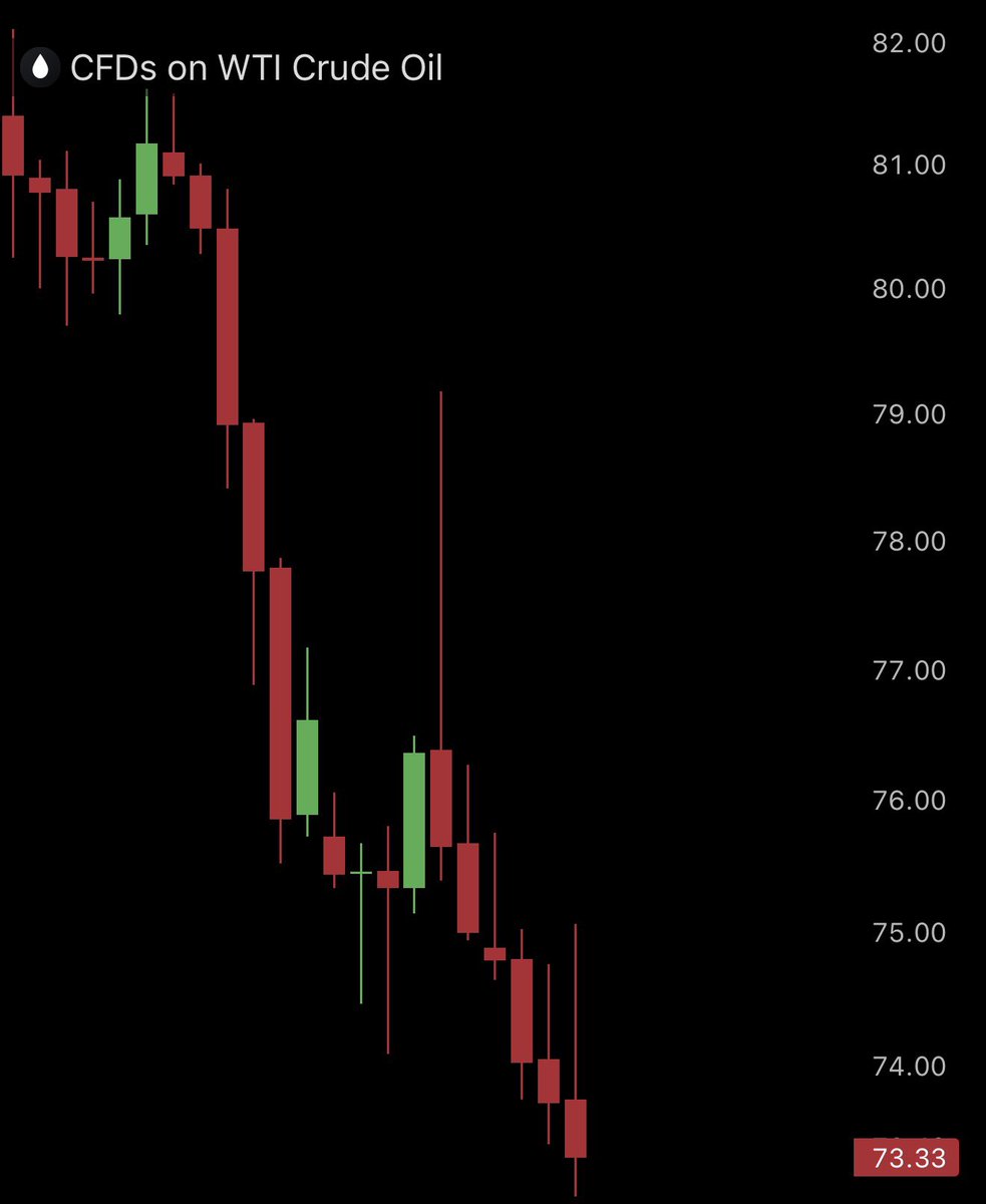 Ash Crypto tweet media