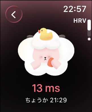 Himemiyamd's tweet photo. HRV(心拍使ったストレスの指標)が高ストレスずっと指しててやばい
常に病んでるの本当らしい https://t.co/IOy2gdnk91