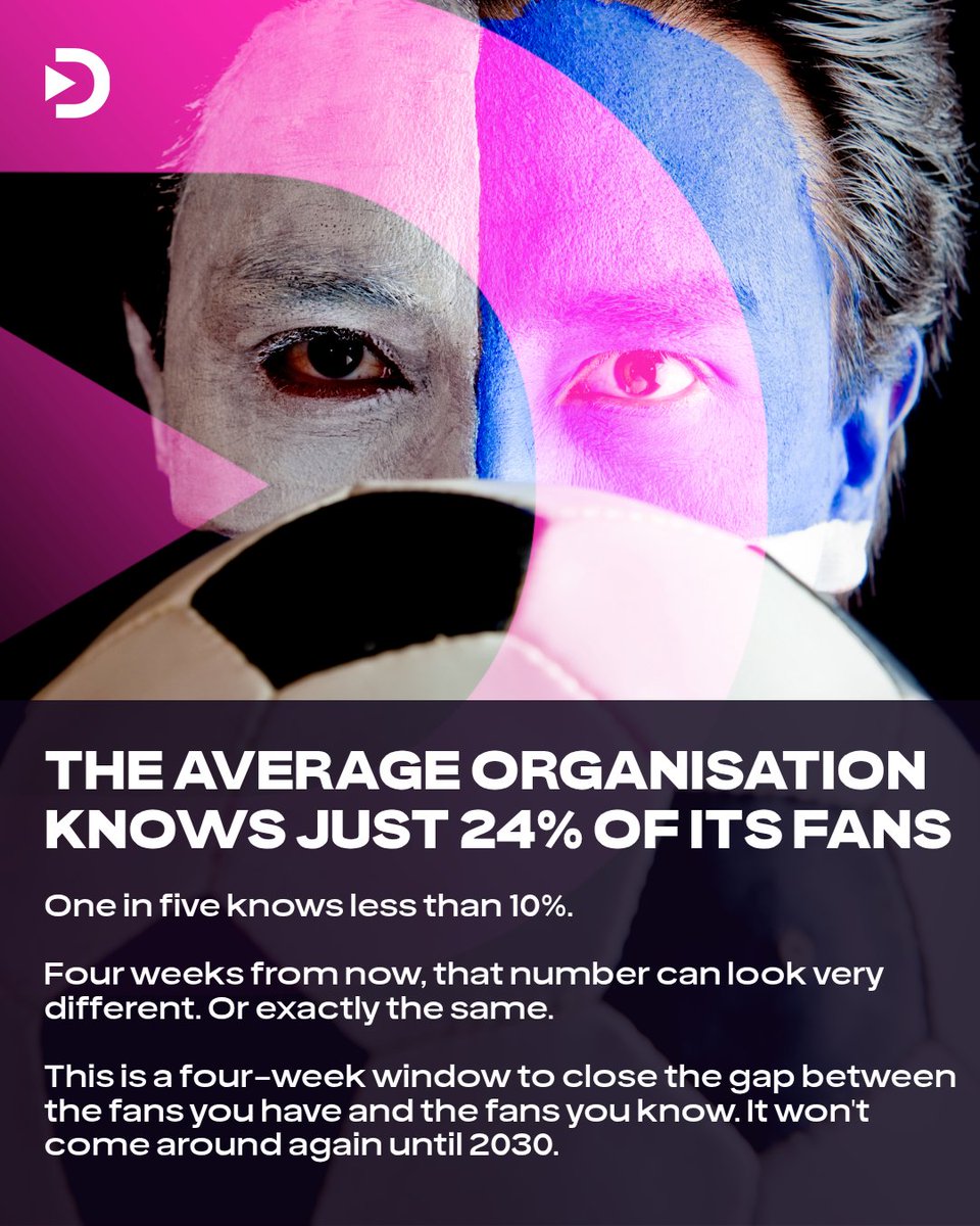 Dizplai's tweet photo. The tournament is well underway. Billions of fans. Months of anticipation. One of the greatest sporting spectacles on the planet.

Between now and 2030 this might be your best opportunity to turn fan passion into something lasting. The Anonymous Fan Index shows you how. Link 👇 https://t.co/Zr1Z0DuvEV