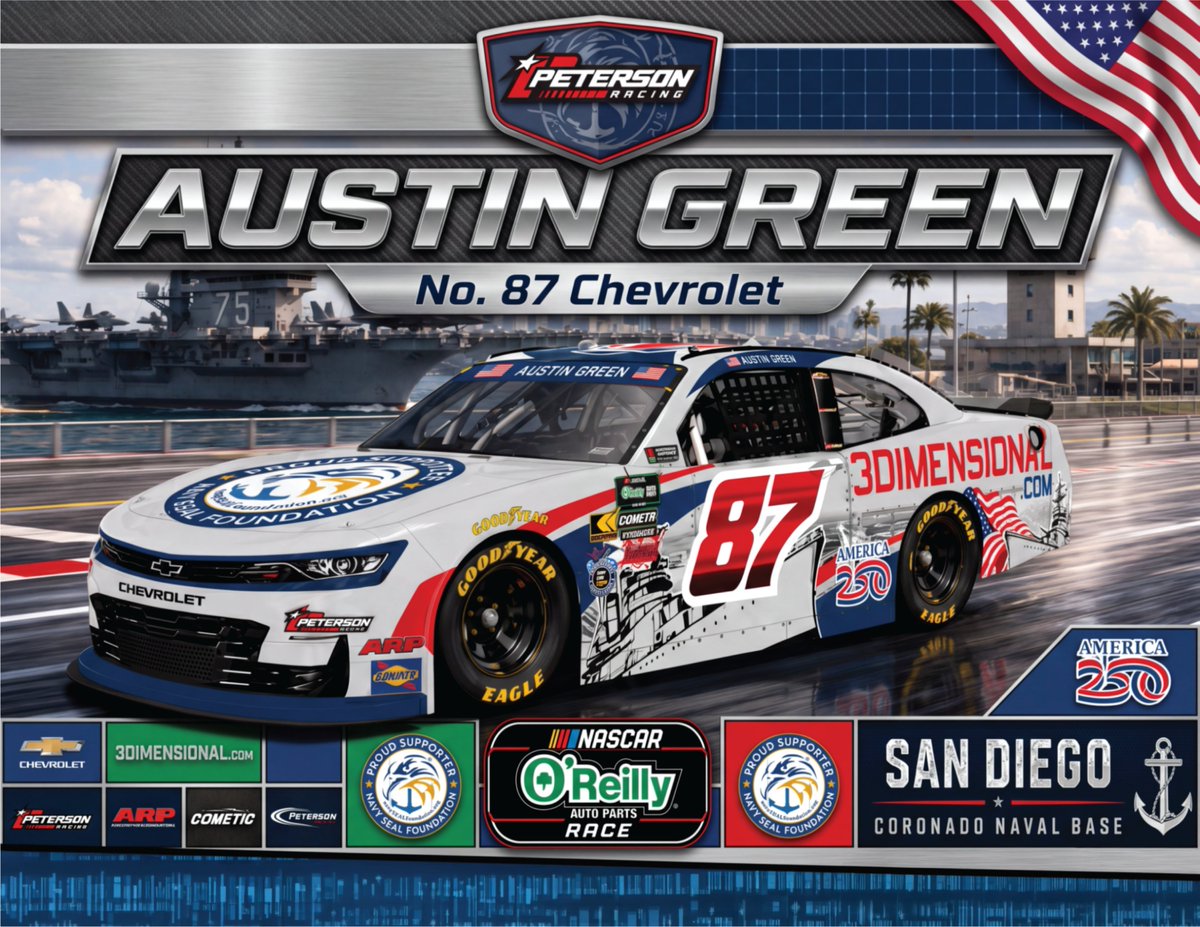 PetersonRace's tweet photo. Sporting a Navy themed and Patriotic livery, @austingreen2_ prepares for "Take Off" at @NASCARSanDiego this weekend in @NASCAROReillyAP competition. https://t.co/VlTloZLuNe
