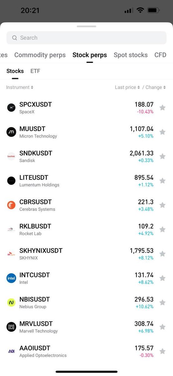 bitgetvietnam's tweet photo. [Minigame AMA] Show order Stocks 2.0 | GA 50$

✅Comment orders of Stock spot or Stock futures + UID + tag 3 friends

✅ Like, Quote post + hashtag #BitgetStocks 

✅ Follow @bitgetvietnam 

🍀 10 lucky users, get 5$ each

⏰ Ends 23:00 20/6/2026