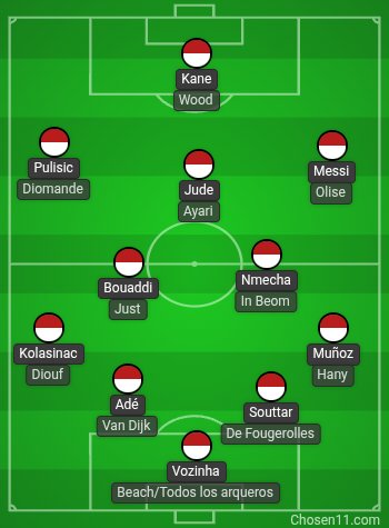 Emi_75_'s tweet photo. @Encu5Futbol DT: Tuchel/Scaloni/Pochetino

Menciones Honoríficas:
Lucho Diaz, Livakovic, De Paul, Haaland, Mbappé, Al-Owais, Isak, Diallo, Wirtz, Havertz, Irankunda, Abunad, McKennie, Tilman, Robinson y Quiñonez https://t.co/5OtlDtcL8K
