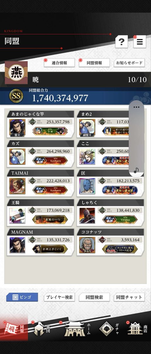 kingdom_paypay1's tweet photo. 【十刃グループ】メンバー募集！
・十刃S1以上目標
・暁S3以上目標
入れ替え可能🙆‍♂️

条件などは話してお伝えします‼︎
盟主@mibunokokyu に
ご連絡ください🖐️
自分も対応します！！

#拡散
#キングダム頂天 
#同盟員募集中 https://t.co/SrNxieAii2