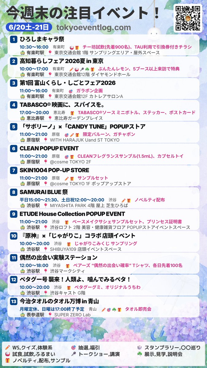naka16655114's tweet photo. 2026/6/20土,21日
1 ひろしまキャラ祭
2 高知暮らしフェア
3 富山くらし
4 映画に、スパイスを。
5 サボリーノ×CANDY TUNE
6 CLEAN
7 SKIN1004
8 SAMURAI BLUE 祭
9 ETUDE
10 原神×じゃがりこ
11 偶然の出会い実験ステーション
12 ペタグー号襲来
13 タオル万博

👇ぜひ
https://t.co/5F18eqO64Z https://t.co/xtIy5gvJYm