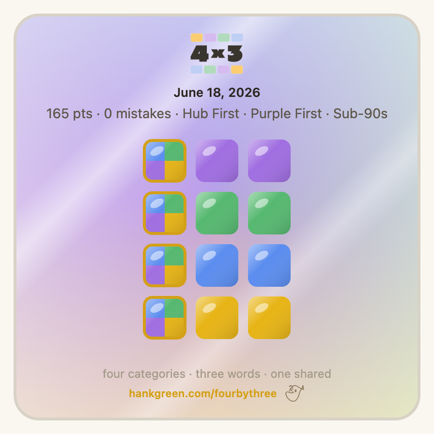 hankgreen's tweet photo. Added a new easter egg. Also, you get a shiny buttons if you solve fast now! 
https://t.co/bnjjcLi0a5 https://t.co/8VVnUzwUHd