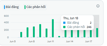 Pina tweet media