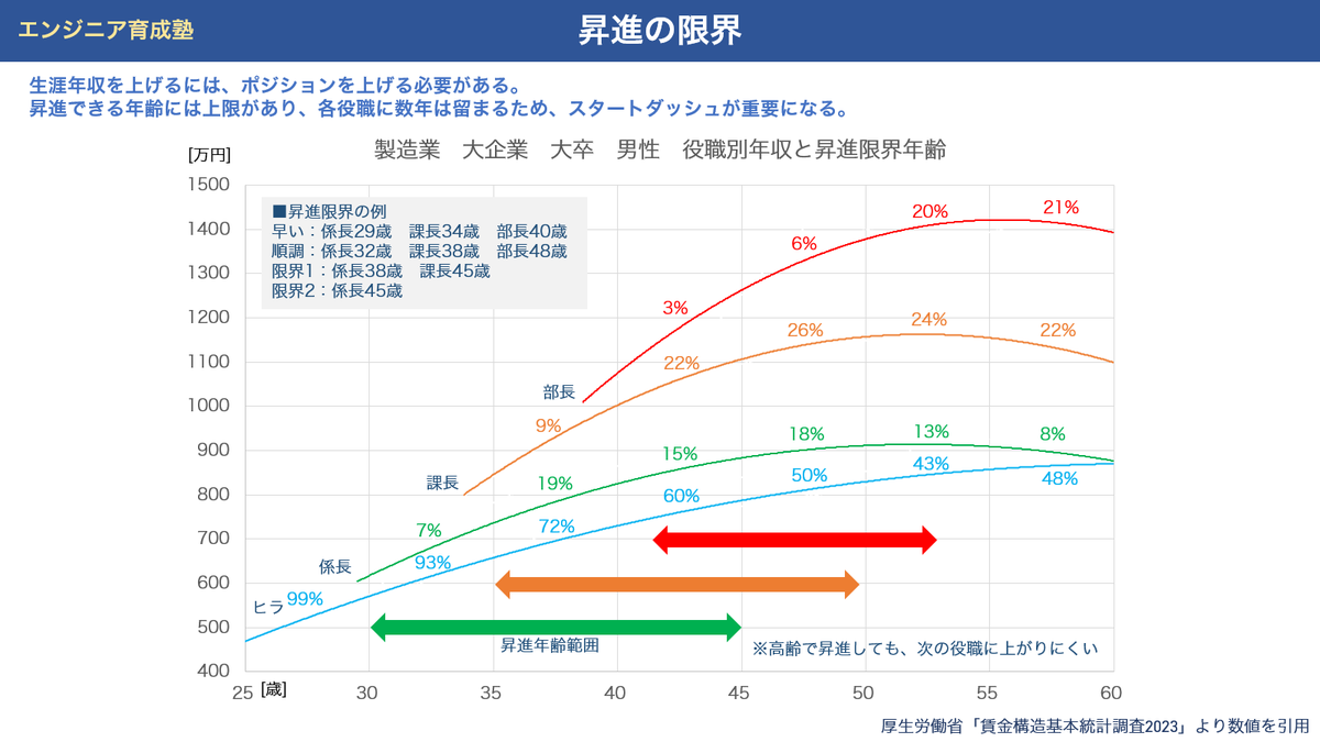 STRATEGEAR_CEO's tweet photo. https://t.co/ls6tTooPpn