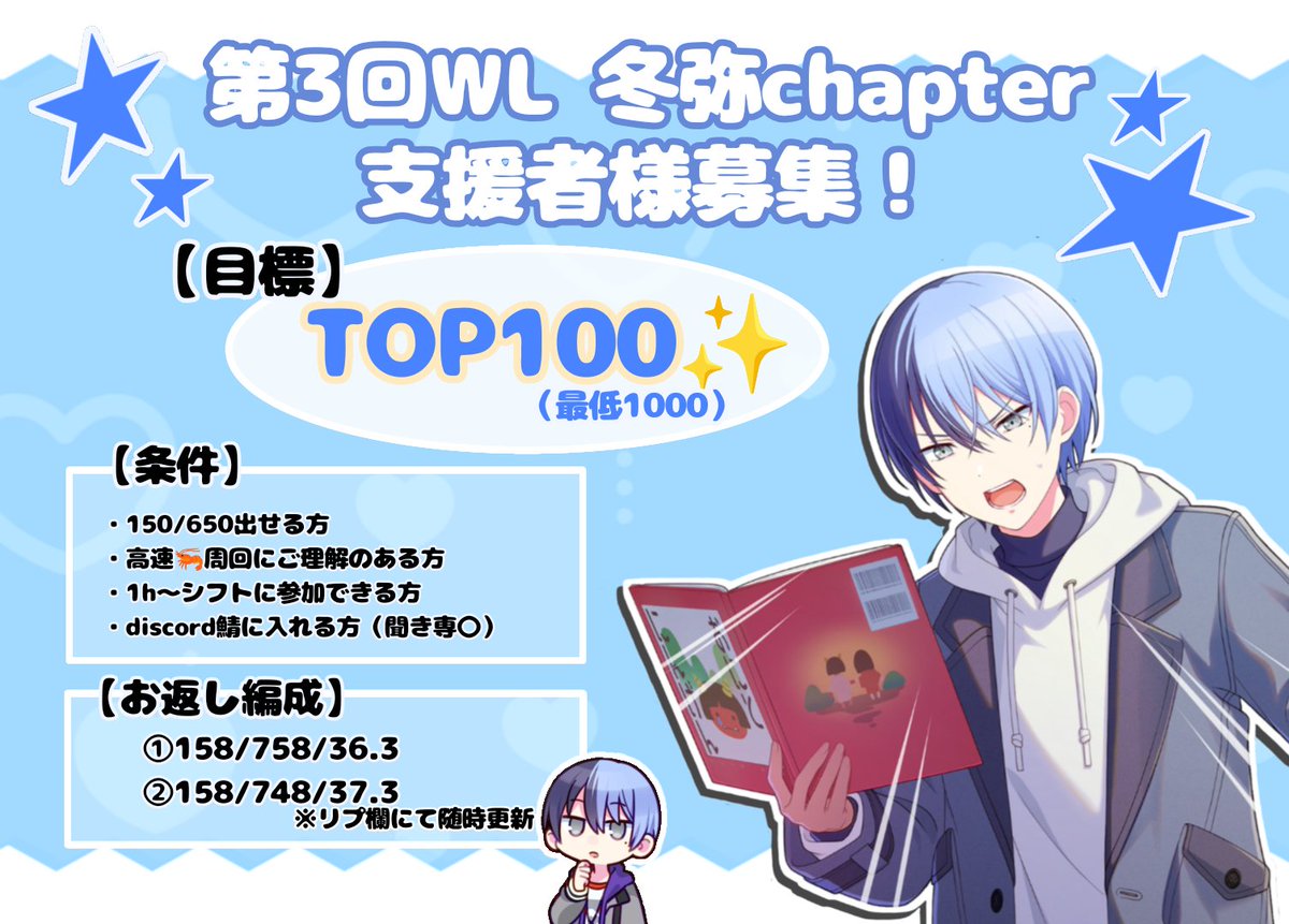 R_xx_s2's tweet photo. 鯖宣伝失礼します🙇🏻‍♀️

冬弥チャプター🔝100
フィナーレチャプター🔝1000
を目標に走ります❤️‍🔥

お力添えいただける方は詳細ご確認の上、リプ or DMにてFF内外問わず気軽にお声がけ下さい✧︎
※編成更新、お返し〆リプ欄にて
#プロセカ募集  #プロセカお手伝いさん募集  #プロセカ支援者様募集 https://t.co/uwaLp7nTrZ