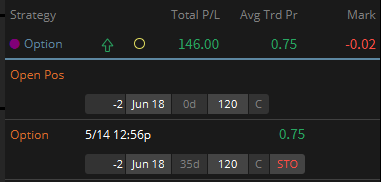 G2CapTrading's tweet photo. $NOW 2 CC's should expire worthless for $150 profit. https://t.co/NGFjMcAF9M