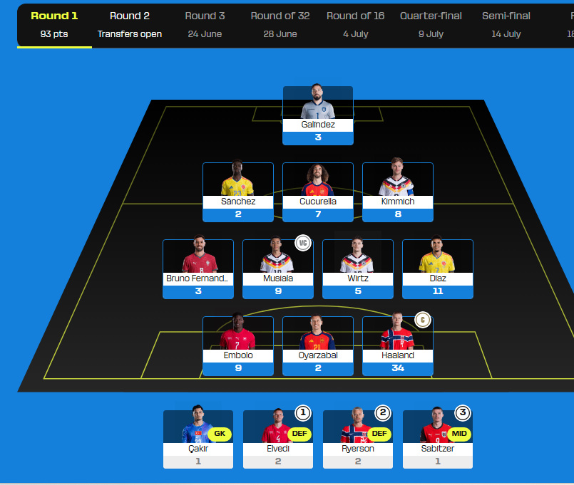 skoricalfc's tweet photo. @joaquin_roth Defs and GKs did not get clean sheets, watching them being wiped out in the stoppage time twice was painful.
Embolo also played really well

12th round 2 and WC3 for me I am concerned about rotation in teams already secured. This WC we have one more game so it will happened a lot https://t.co/UU186LklT2