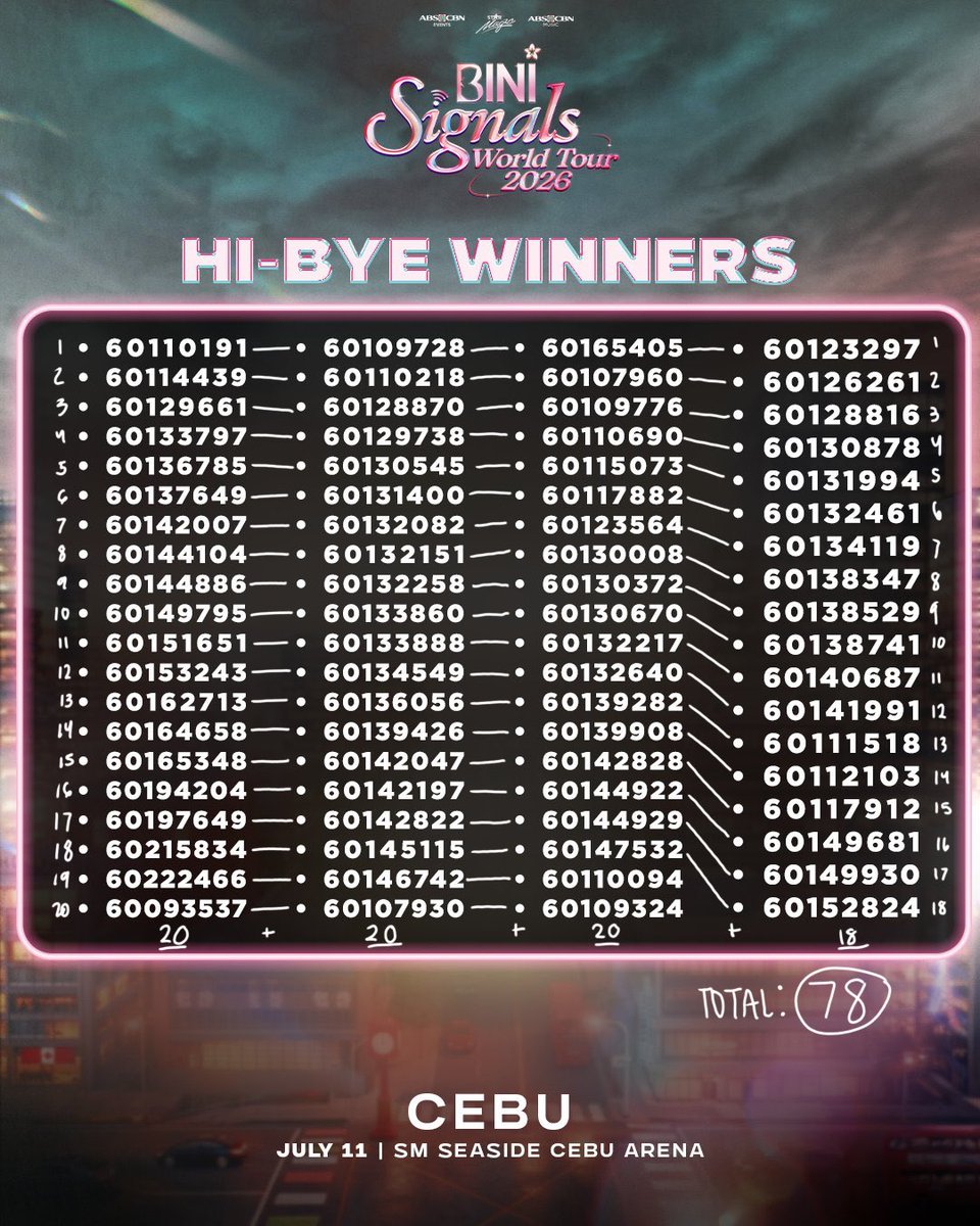 hyejuri's tweet photo. lucky 70+ lang pala @BINI_ph 😆

di na nga 88 yung kinuha nyo sa weverse dahil nilagay nyo den sa lucky 88 hi bye yung mga lucky 88 photo op na non svip winners eh. Di ba dapat bukod na yung lucky 88 all tiers sa weverse dun sa mga nasali sa photo op na ginawang hi bye https://t.co/LzYNebOS45