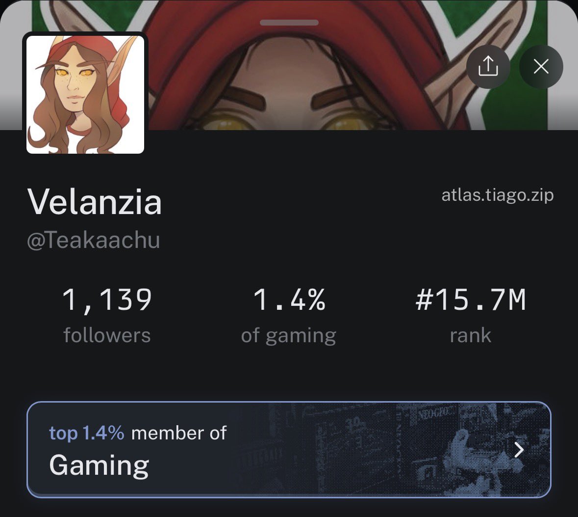 VelanziaBT's tweet photo. Hmmm. I think 1.4% is the bottom actually lol. Smol account. https://t.co/42BkEITW6C