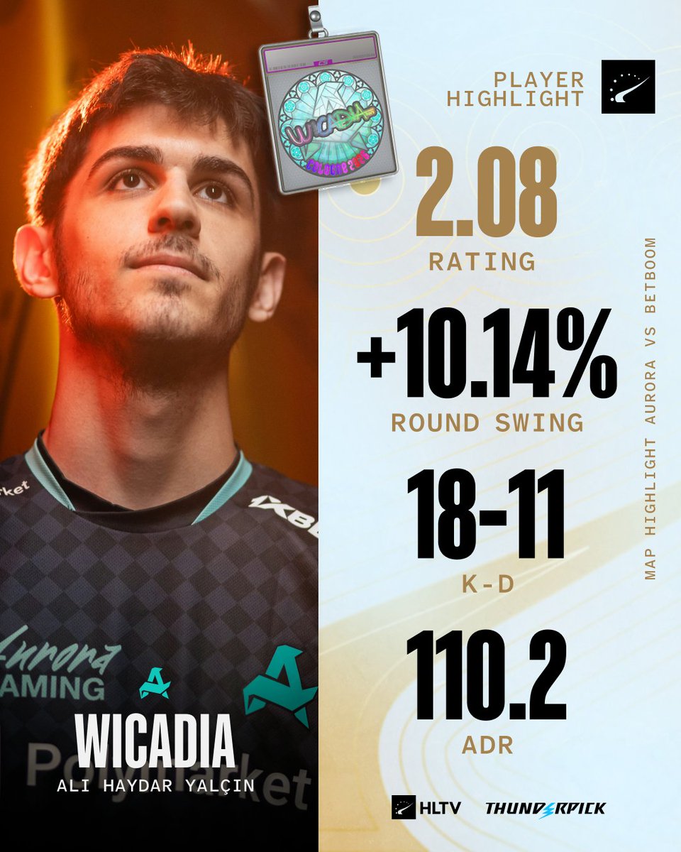 HLTV.org tweet media