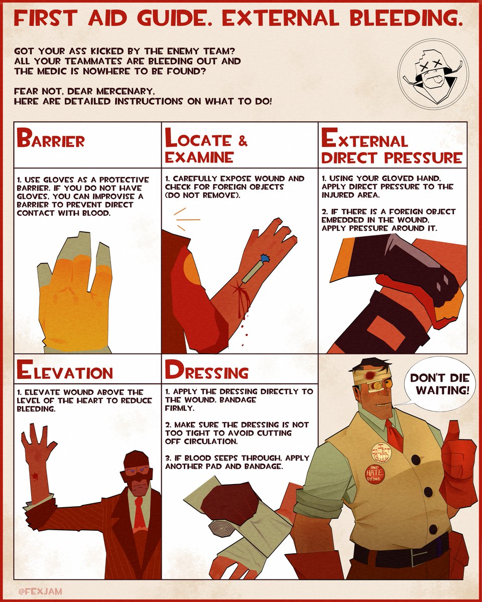 fexjam's tweet photo. External Bleeding.
#TF2 https://t.co/4lwPCPtBfU