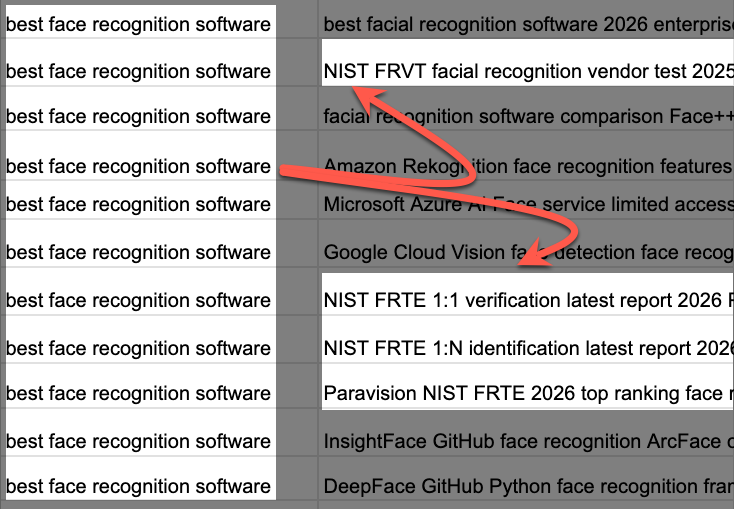 chris_nectiv's tweet photo. SEO, I urge you to start analyzing your fan-out queries. 

Hidden in the data you'll find the EXACT patterns, trust signals + key entities LLMs are evaluating: https://t.co/sqx1gYDh4v