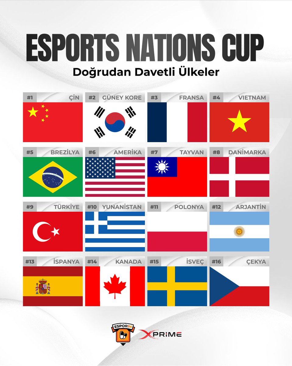 Esporin tweet media