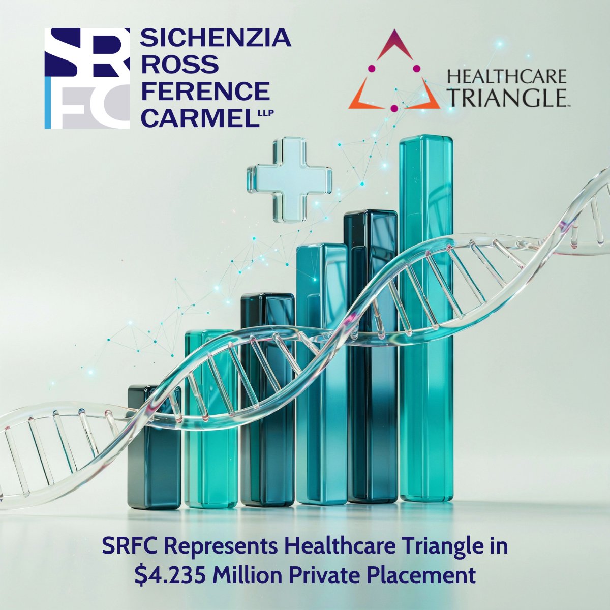 IPO_lawyer's tweet photo. @SichenziaRoss announced that it represented @HCTriangle (@Nasdaq: $HCTI), a leader in digital transformation solutions for healthcare and life sciences, in its recently priced $4.235 million private placement.

https://t.co/wvOvTA2riJ https://t.co/EQFn0w0MpH