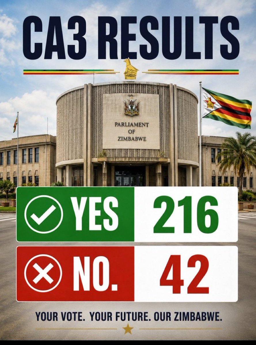 MarlvinGudyanga's tweet photo. • Parliament is not Zimbabwe, Zimbabwe belongs to Zimbabweans. 
• The future of this nation cannot be decided by a few individuals
 no!! kwete!! Bodo!! 
• We shall stand with Zimbabweans during this difficult period.
• Stop this nonsense now! 
#NoTo2030Nonsense 
#NoToCAB3 https://t.co/9epI244UvU