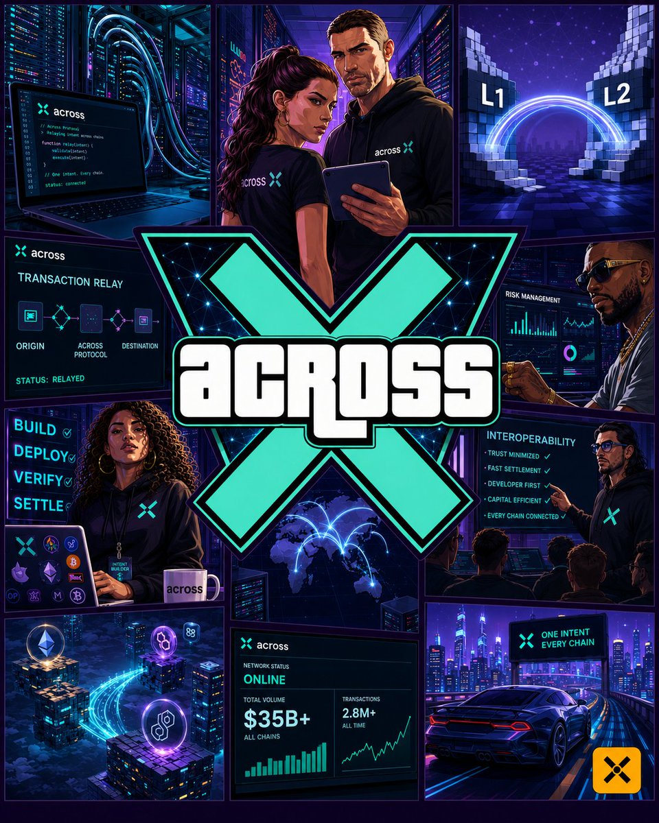 AcrossProtocol's tweet photo. Pre-ordered. https://t.co/Ec8UncwfOc
